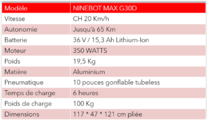 ninebot max g30