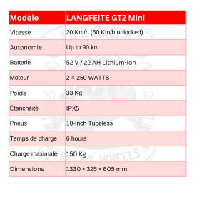 LANGFEITE GT2 Mini SWISS EDITION 