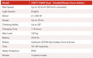 Tehnical specificatin vsett escooter e-scooter